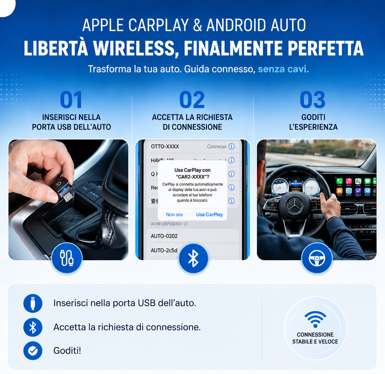 Adattatore Bluetooth Wireless 2-in-1 Carplay e Android